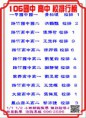 /album/%e5%9c%8b%e5%b0%8f-%e5%9c%8b%e4%b8%ad-%e9%ab%98%e4%b8%ad-%e6%a6%ae%e8%ad%bd%e6%a6%9c/a20171102-%e5%9c%8b%e9%ab%98%e4%b8%ad%e6%a0%a1%e6%8e%92%e8%a1%8c%e6%a6%9c-jpg/